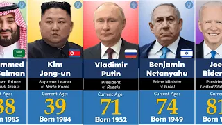 2023 Edition: Age of World Leaders | Youngest to Oldest