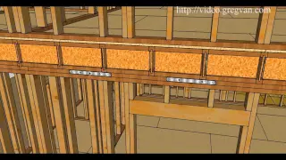 Simplified Education of How Upper Wall Framing Plates Work Structurally