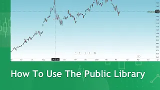 How to use the Public Library to find indicators from Pine Coders