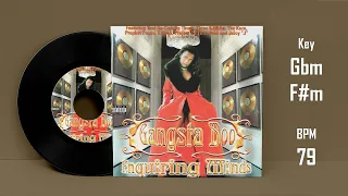 (ACAPELLA) Gangsta Boo - Who we be (Feat Prophet Posse)