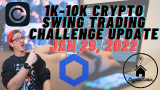 Curate! 1K - 10K Crypto Swing Trading Challenge (Jan 29 Update)