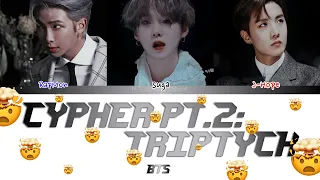 BTS (방탄소년단) - CYPHER PT.2: TRIPTYCH (ColorCodedLyrics|КИРИЛЛИЗАЦИЯ|ПЕРЕВОД НА РУССКИЙ) FF2COLORCODED