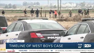 The timeline of the West Boys case