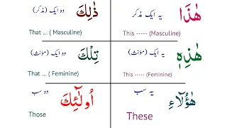 This & That in Quran/ Most Common Words in Quran/ Lesson 1/ Ilm ul Quran