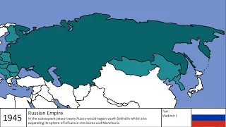 What if the Whites Won the Russian Civil War? | Alt History