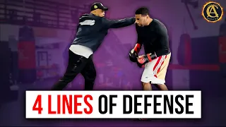 The 4 Lines Of Defense In Boxing