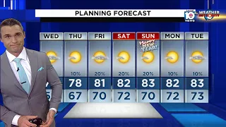 Local 10 News Weather: 12/27/22 Evening Edition