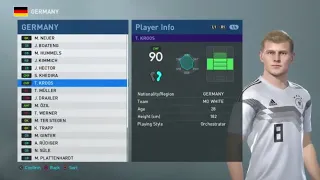 PES 2019 - Germany Face and Player Ratings