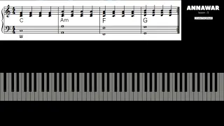 Piano / Keyboard lesson-3    Basic chord progression C Am F G { 1 6 4 5 } Lesson