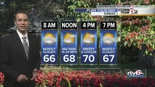 Scattered storms tonight; much cooler Sunday