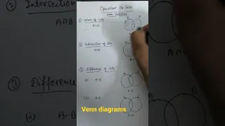 Venn Diagrams Operations on Sets union intersection and differences of Sets NCERT Maths Solution