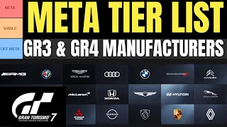 GT7 NEW META MANUFACTURER TIER LIST GRAN TURISMO 7