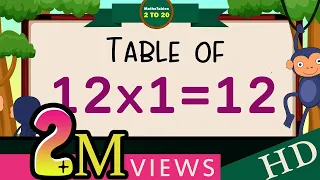 12-x1=12 Multiplication, Table of Twelve Tables Song Multiplication Time of tables - Math tables.