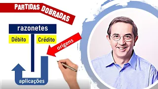 66 - Razonetes e partidas dobradas. Débito e crédito. Lançamentos contábeis. (Ative as legendas)