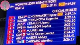 Schoenmaker  Tatjana sets world record, wins gold in 200m breaststroke | Tokyo Olympics