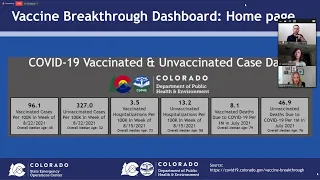 Full news conference: CDPHE unveils COVID-19 vaccine breakthrough dashboard