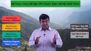 What is DB Time - DBPerf Video 12