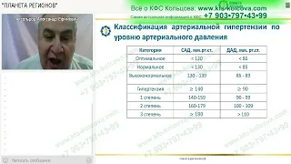 Аксельрод А.Е.  2021-12-30 «КФС: артериальное давление, антипаразитарная система» #кфскольцова