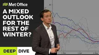 Deep Dive 07/02/2023 – Signs of an SSW - Met Office Weather Forecast