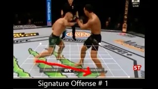 Max Holloway Vs. Alexander Volkanovski: Signature Moves and the Story of Epic Battle (Part 1)