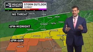 ABC 33/40 weather forecast - Saturday, March 25