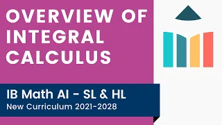 Overview of Integral Calculus [IB Math AI SL/HL]