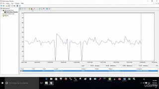 020 SQL Performance Monitor