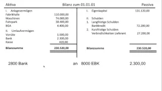 Eröffnungsbilanz, Eröffnungsbilanzkonto, Eröffnungsbuchungen, Konto 8000 EBK (FOS / BOS)