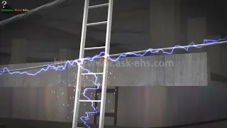 Electrical work safety Awareness training |Electrical  safety video Animation💡 swadhin143@gmail.com