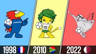⚽ Все Маскоты (Талисманы) Чемпионатов Мира по Футболу 1966 - 2022 ⚽