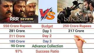 RRR vs Bahubali 2 Movie Comparison 2022 || RRR vs Bahubali 2 || RRR Movie Box Office