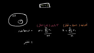 Why divide by n 1 for the unbiased sample variance | Summarizing quantitative data | Sec Maths