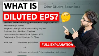 Diluted EPS (Diluted Earnings Per Share) - Basics, Formula, Calculations