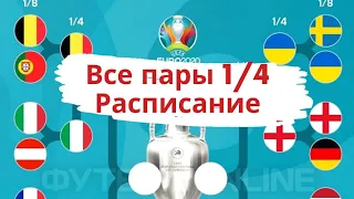 Расписание 1/4 финала Евро 2020. Когда и где матчи. Кто сыграет в России. С кем сыграет Украина