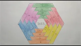 How to make your own iris folding template