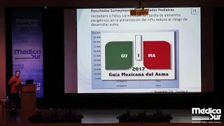 Guía mexicana del asma, diagnóstico y tratamiento de asma en los niños