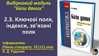 2.3. Ключові поля, індекси, зв’язані поля | Вибірковий модуль Бази даних | 10(11) клас | Руденко