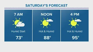 Houston forecast: Mother Nature cranking up the heat for Mother's Day Weekend