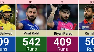 Most Runs In Ipl 2024 After 52 Match