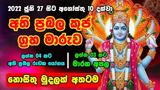 2022 Mars Transit | Kuja Maruwa 2022 | කුජ ග්‍රහ මාරුව | Mars shift | Horoscope Sri Lanka