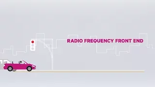 RF Front-End Explained in 101 Seconds