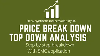 Top down analysis and execution (Deriv volatility 10 index) SMC