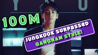 ♡ Jungkook Has surpassed GANGNAM STYLE!!! ♡