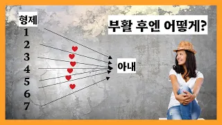 87) 부활논쟁 경고-성경을 오해함