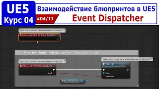 Взаимодействие блюпринтов в Unreal Engine 5, часть #04. Event Dispatcher