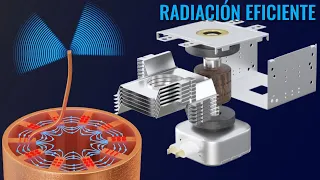 Magnetrón, ¿cómo funciona?