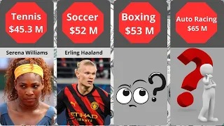 List 50 The World's Highest-Paid Athletes: Comparison