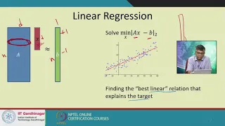 Lecture 23:"Randomized Numerical Linear Algebra:a)L2 regression using RP"