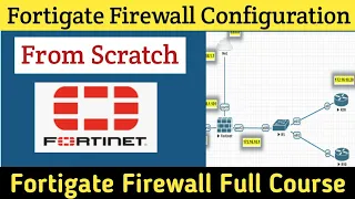 Day-02 | How to Configure Fortigate Firewall Step by Step | Fortigate Firewall for Beginners