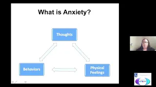 Behavioral Strategies to Treat Anxiety in Individuals with ASD - 2021